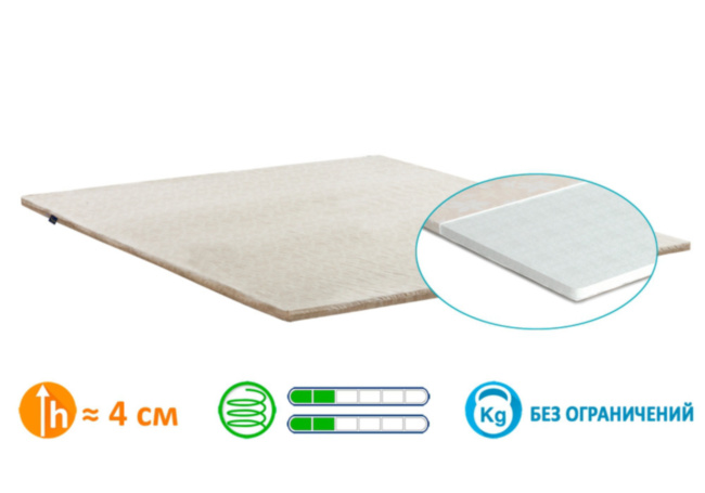 Тонкий матрас TOPPER-FUTON 1 / ТОППЕР-ФУТОН 1 в разрезе