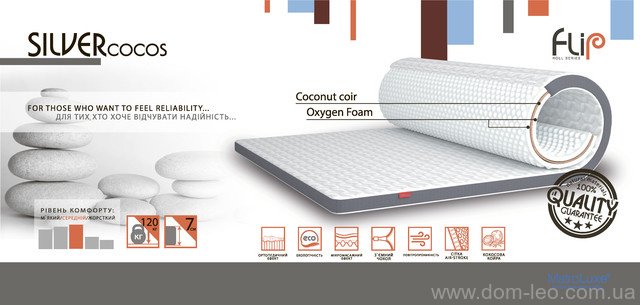 Матрас Topper Flip SILVER Cocos / Топпер СИЛЬВЕР Кокос в разрезе Матрас Topper Flip SILVER Cocos / Топпер СИЛЬВЕР Кокос в разрезе