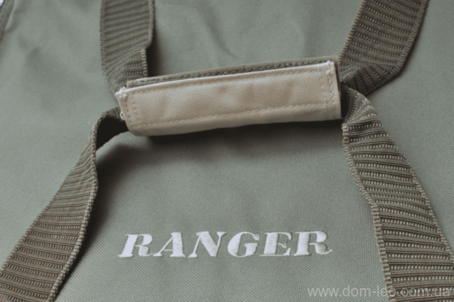 Ranger фото термосумки
