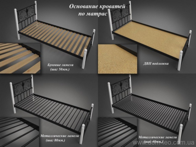 Кровать односпальная Фавор Мини